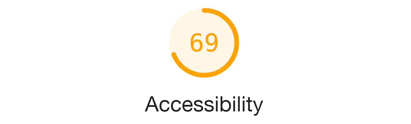 site_accessibility_score_crop