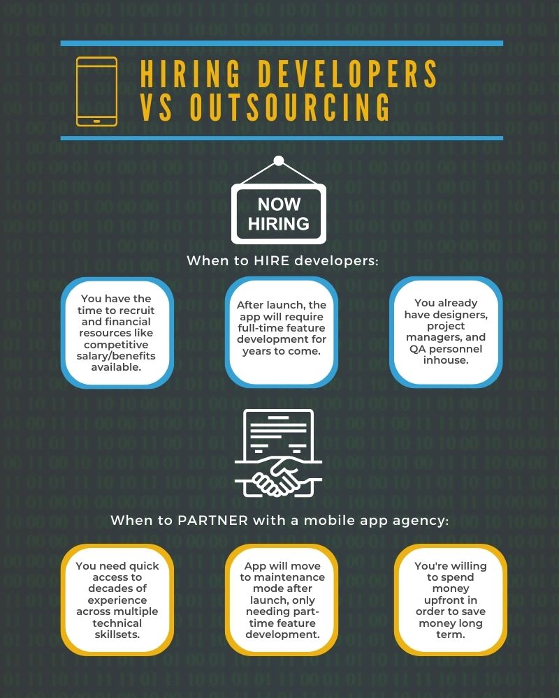 Hiring vs outsource infographic